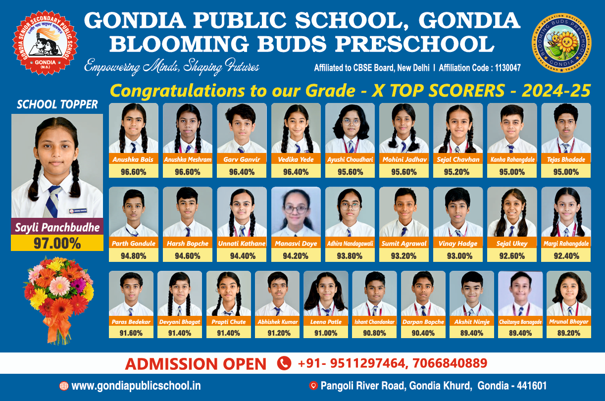 GPS Xth Result 2023-24