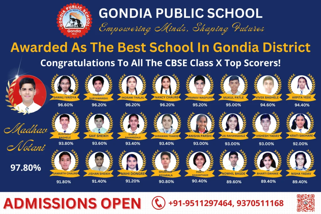 GPS Xth Result 2023-24